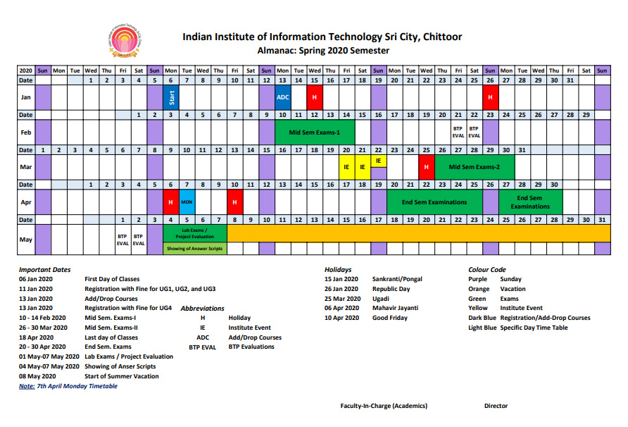 Indian Institute of Information Technology